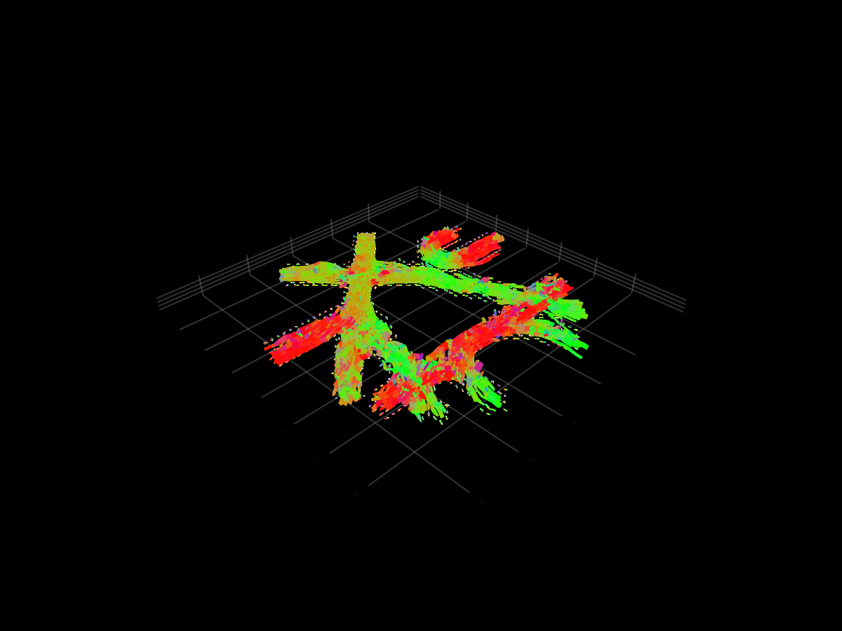 Example block output