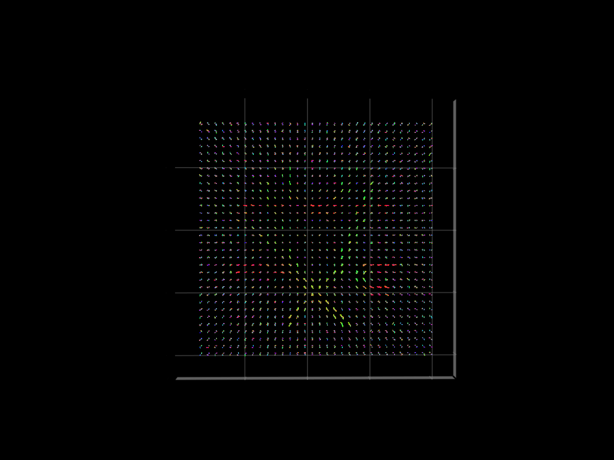 Example block output
